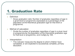 How important are completion rates? The Education Indicators Concerning Completion Ppt Download