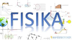 Hasil gambar untuk Optika Geometri dan Optika Fisis
