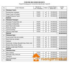 Model kursi rumah minimalis 2016 Contoh Rab Rumah Terbaru 2021 Dan Cara Membuatnya