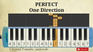 Melodika Perfect One Direction Pianika Tutorial Youtube