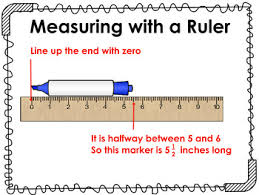 Measuring Length Flipcharts
