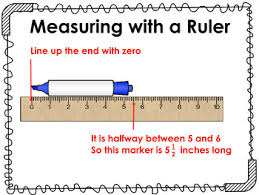 measuring length flipcharts