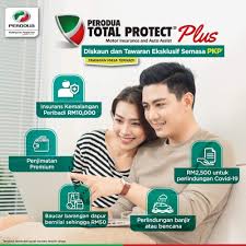 Our employees are always at the ready to ensure that top quality service is easily available from our trained and professional staff. Perodua Sales Sdn Bhd Home Facebook