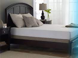 Need It Delivered The Same Day For All In Stock Mattresses I Can Close My Store And Follow You Home Or If I Have Other Ap Mattress Perfect Mattress Home Decor