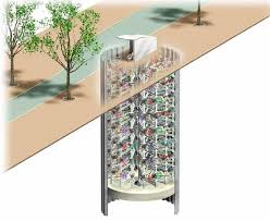 To those that think that this is disrespectful or disturbing, direct your notice to this particular set of text in the description: Ten Quirky Ideas For Making Our Cities More Sustainable Guardian Sustainable Business The Guardian