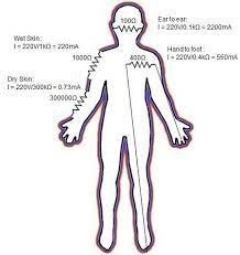 I Wonder How They Found This Out In 2020 Electronic Engineering Power Engineering Electrical Projects