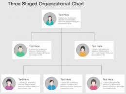 Organization Charts Powerpoint Designs Organization Charts