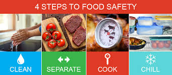 Overview in the food manufacturing 41. Food Safety Home Page Cdc