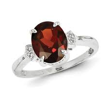 Pin On Rings