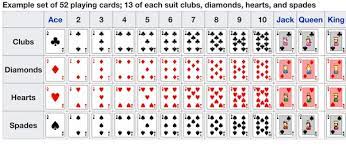 A standard deck of playing cards consists of 52 cards. How Many Jacks In A Deck Of Cards History Of Playing Cards