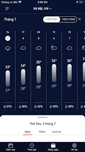 Hi/low, realfeel®, precip, radar, & everything you need to be ready for the day, commute, and weekend! á»©ng Dá»¥ng Accuweather Dá»± Bao Thá»i Tiáº¿t Link Táº£i Cach Sá»­ Dá»¥ng Máº¹o Thá»§ Thuáº­t