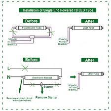 Wiring Diagram For Led Tube Lights Wiring Schematic
