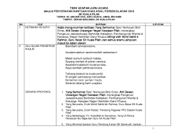 Pada 16 september 2017 telah berlangsung kejohanan melaka speed power. Doc Teks Mc Bantuan Jamal Naim Academia Edu