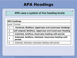 I have uploaded it to embed on my class lms. Ppt Apa Formatting And Style Guide Powerpoint Presentation Free Download Id 1752804