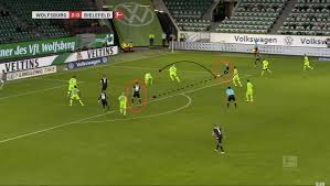 All goals corners cards half players. Player Analysis Ritsu Doan Breaking The Lines