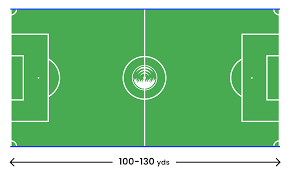 Imagini pentru soccer