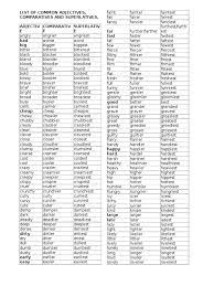 Comparative adjectives g summary rule… adjective comparative 1. List Of Adjectives Comparatives Superlatives Grammar Language Mechanics