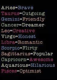 Star Signs Honest Zodiac Star Signs Zodiac Signs Zodiac