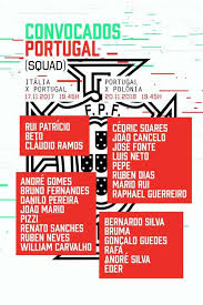 Entretanto, éder está de regresso à seleção nacional. Fernando Santos Has Named The Potugal Squad For Italy And Poland Games