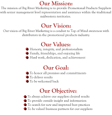 Lds Mission Statement Examples Google Search Mission Statement Examples Mission Statement Examples Business Best Mission Statements