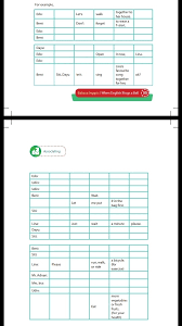 Posting komentar untuk kunci jawaban bahasa inggris kelas 7 halaman 182 chapter 8. View For Example Halaman 55 Bahasa Inggris Kelas 8 Pictures Kurikulum Gratis Download For Example Halaman 55 Bahasa Inggris Kelas 8 Pedia Edu
