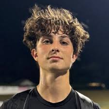 Hickory Ridge Soccer Roster (2023-24)