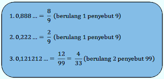 Panduan jitu mengerjakan soal matematika cpns from www.slideshare.net. Contoh Soal Mengubah Pecahan Ke Desimal Dan Sebaliknya Soalfismat Com
