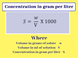 Concentration In Gram Per Liter Chemistry Basics Science Chemistry What Is Molarity