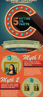 Excellent Copyright Poster For Your Class Educational Infographic Information Literacy Educational Technology