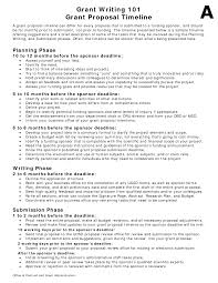 Planning Phase Assess Yourself And The Field Writing Phase Define Your Project Submissi Proposal Writing Grant Proposal Writing Writing A Business Proposal