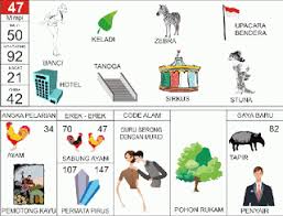 Aug 13, 2021 · buku mimpi : Tafsir Buku Mimpi 2d Bergambar Erek Erek Terbaru