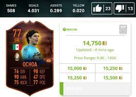 We did not find results for: Wolf Fut Trading Twitterissa Did You Know The Player With The Highest Goals To Game Ratio In Fifa 19 Is Scream Ochoa Averaging 4 031 Goals Per Game Https T Co Ffgks4s5en