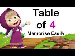 Table Of 4 Memorise Table Of 4 Easily Table Of Four 4 Ka Table 4 Ka Pahada Youtube In 2020 How To Memorize Things Multiplication Table Kids Learning