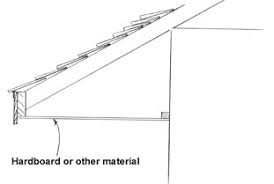 This aluminum extrusion is lightweight and easy to cut with a common hacksaw. Soffits Up Close Extreme How To