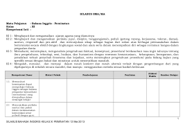 Too dan enough materi bahasa inggris peminatan sastra inggris untuk sma kelas x semester genap. Silabus Bing Sma Xi Peminatan