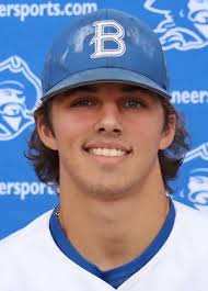 2023 Blinn College Baseball Roster