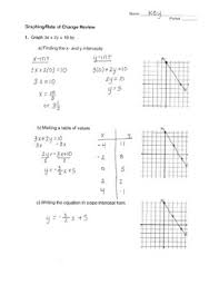 Before preaching about 5 4 slope as a rate of change worksheet, make sure you are aware that education and learning will be all of our factor to a much better the next day, along with finding out does not only stop the moment the education bell rings.this becoming stated, most people provide a number of simple still useful reports and also themes manufactured ideal for just about any. Graphing Linear Equations Determining Rate Of Change Algebra 1 Worksheet