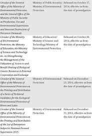 The environment is seen as too important to be thought of as just another commodity, so costs simply aren't relevant. List Of Environmental Protection Laws And Regulations Released In 2014 In Chinese Research Perspectives On The Environment Volume 9