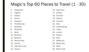Our database currently has a total of 43,584 towns/villages in uk (united kingdom). Earvin Magic Johnson On Twitter Top 60 Places To Travel
