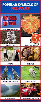 Symbols Of Norway Norway Norwegian Flag World Happiness