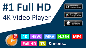 Best 4k Media Player For Pc Play All Video Formats Windows 10 Video Player Play The Video App Play