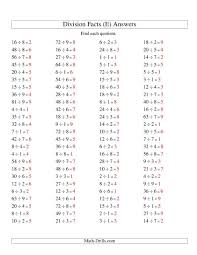 The Division Facts To 81 No Zeros E Math Worksheet Page 2 Division Facts Math Worksheet Math Drills