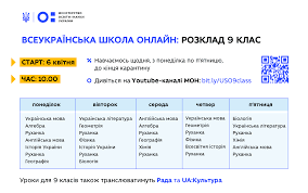Загальнонаціональний телеканал ua:перший входить до складу публічного акціонерного товариства національна суспільна телерадіокомпанія україни (пат нсту) і має. 6 Kvitnya Startuyut Onlajn Uroki Dlya Uchniv 5 11 Klasiv Na Karantini Chas Ta Programa Zanyat De Ta Yak Priyednatisya Do Navchannya Ministerstvo Osviti I Nauki Ukrayini