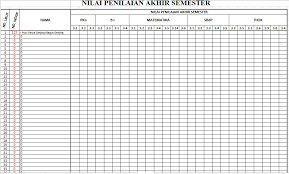 Contoh format penilaian diri aspek sikap spritual baca juga : Contoh Portofolio Siswa Sd Kelas 4 Cara Golden