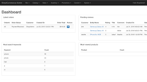 Inventory management system project is developed using vb.net. Simplcommerce Builtwithdot Net