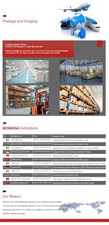 Biobase Chine Hotte Chimique De Laboratoire Laboratoire Hottes Sorbonne Avec Prix Pas Cher Buy Hotte Chimique Hotte De Laboratoire Sorbonne Product On Alibaba Com
