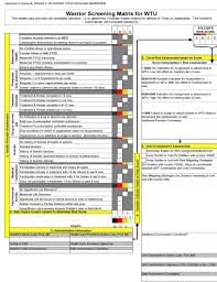 Best resume paper to use basketball practice plan template doc biostatistics certificate online birth certificate sample big o coupons printable being audited by irs and no receipts bilingual employment application template best ai certification. 49 Best Decision Matrix Templates Word Excel á… Templatelab