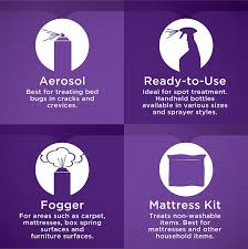 Our suitcases were really heavy, so we went to find a _ put them on. Amazon Com Hot Shot Bedbug Mattress Luggage Treatment Kit 1 Count Mattress Pads Garden Outdoor