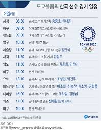 Nov 12, 2020 · 한국 국가대표 축구 일정 대한민국 vs 멕시코<대한민국 vs 카타르> 전력 분석(라인업)! U81pjknqgxlpum