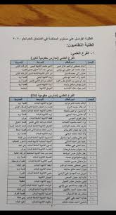 We did not find results for: Ø£Ø³Ù…Ø§Ø¡ Ø£ÙˆØ§Ø¦Ù„ Ø§Ù„Ø«Ø§Ù†ÙˆÙŠØ© Ø§Ù„Ø¹Ø§Ù…Ø© Ù„Ø¬Ù…ÙŠØ¹ Ø§Ù„ÙØ±ÙˆØ¹ Ø³ÙˆØ§Ù„ÙŠÙ